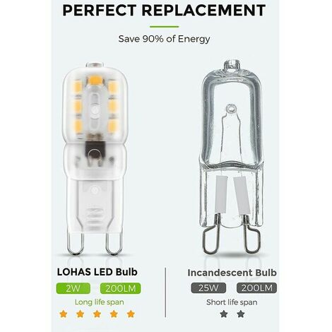 15W Ampoule Halogène Équivalent, LOHAS E14 1.5W Blanc Chaud 2700K