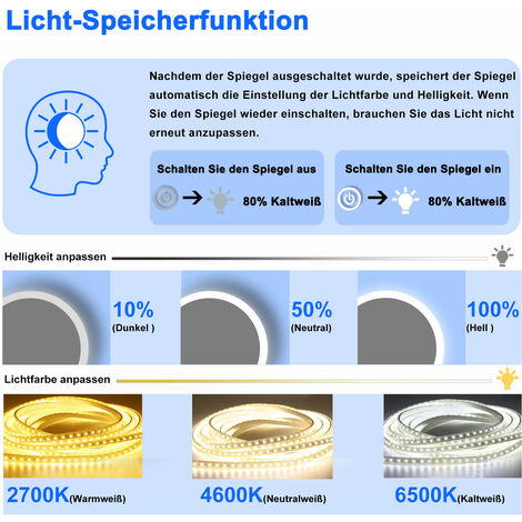 LED Spiegel Badspiegel mit Beleuchtung Badezimmer Spiegel Rund mit 3 Lichtfarbe dimmbar 2700k-6500k Speicherfunktion Wandspiegel mit Touchschalter 40x40cm