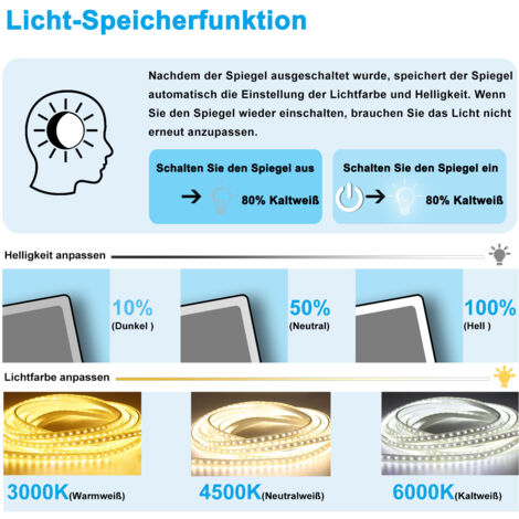 LED Spiegel Schwarzer Rahmen Badspiegel mit Warm/Neutral/Kaltweiß Dimmbar Speicherfunktion Touch/Wandschalter Beschlagfrei Wandspiegel Design mit abgerundeten Ecken 70X50cm