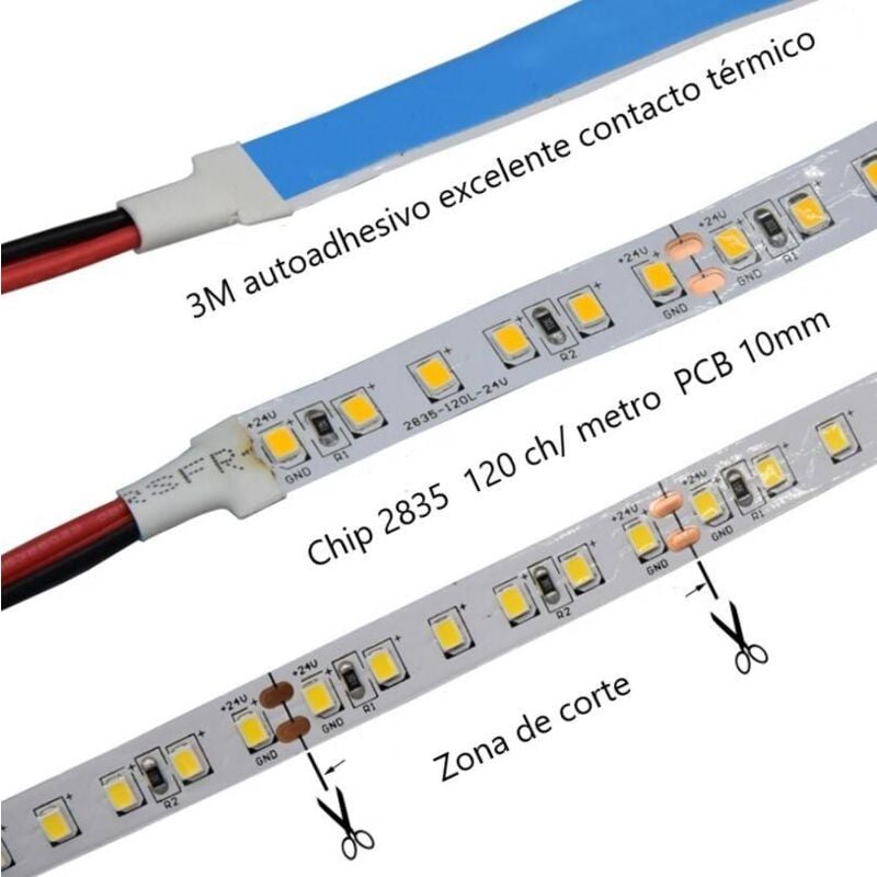 Vendita online Kit Striscia Led RGB potenza 5W/metro IP20 multicolore