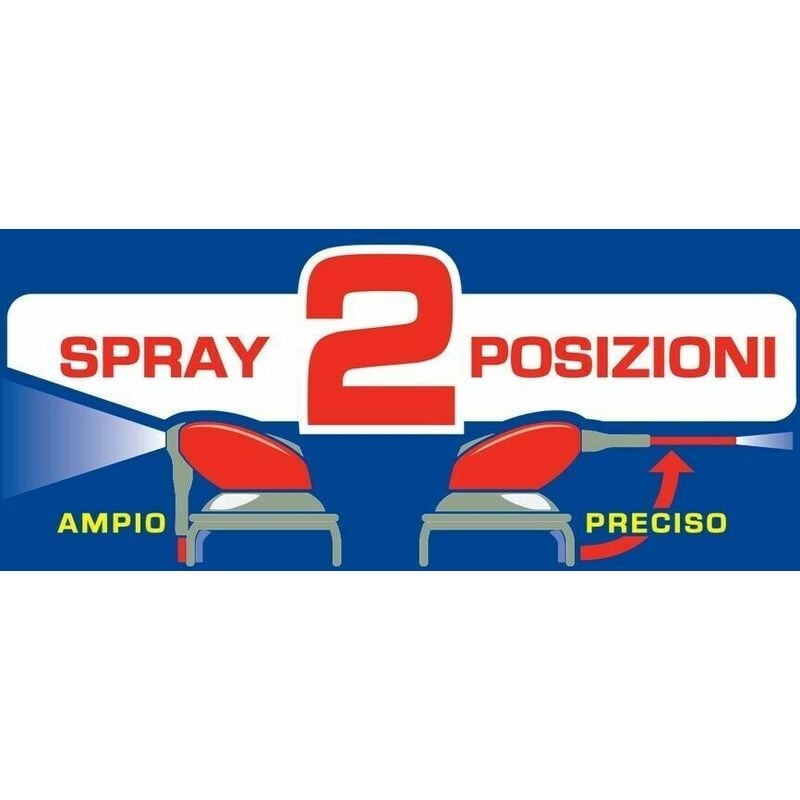 Come usare il lubrificante al silicone Applicazione pulita WD-40