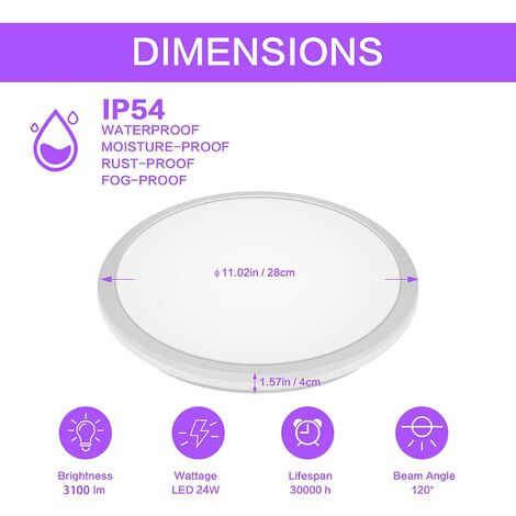 TZSMUM LED Deckenleuchte Mit Fernbedienung - Dimmbar 2700K-6500K, Ovale Einbauleuchte