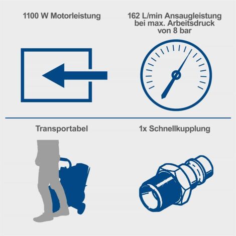 Scheppach Silent Kompressor HC26Si 1100W 24L Doppelzylinder Schnellkupplung ölfrei