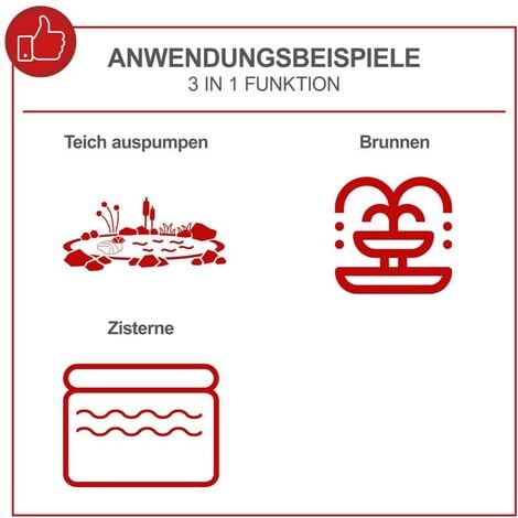 Scheppach Gartenpumpe GP1300JET Wasserpumpe Saugpumpe Auspumpen Umpumpen  5400L/h