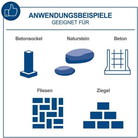 Scheppach DH1300PLUS SDS-Plus Bohrhammer Schlaghammer 1250W 5J+ Zubehör