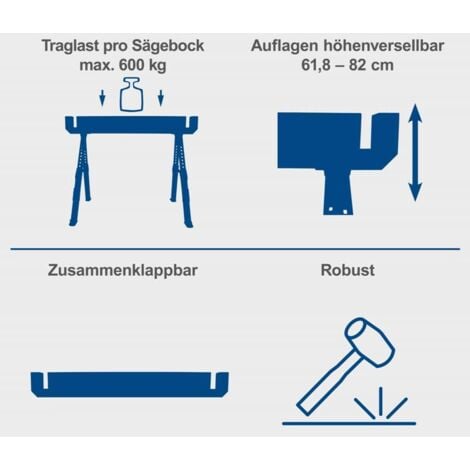 Scheppach Sägebock MWB600 Sägehilfe Säge Gestell Holzschneidebock 2 Stück Set