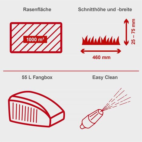 Scheppach Benzin Rasenmäher MP150-46 5IN1 3,5 PS Schnittbreite 46 cm 55L