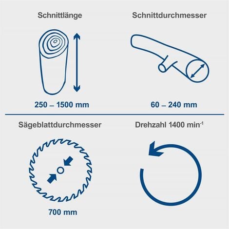 Scheppach Wippkreissäge HS720 Brennholzsäge Wippsäge 4500W Kreissäge 400V