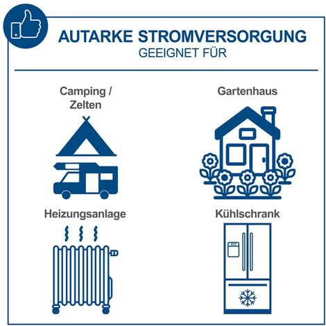 Scheppach Inverter Stromerzeuger SG2500i Generator Notstromaggregat 2000W + Öl