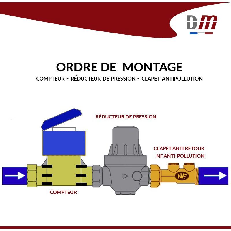 Clapet anti-pollution anti-retour NF Mâle Femelle 3/4 20x27 -  sespdistribution