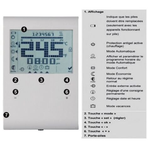 Thermostat d'ambiance journalier/hebdo à piles - SIEMENS : RDE100.1