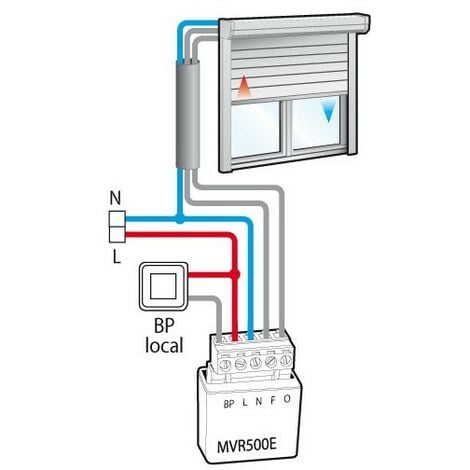 Micromodule Volet Roulant (MVR500E)