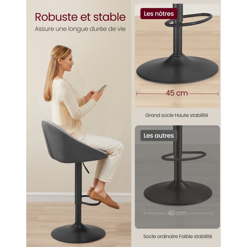 Wahson Tabouret Bar En Velour Lot De 4 Rotation De 360°Chaise Bar Pied En étal Haute Tabourets