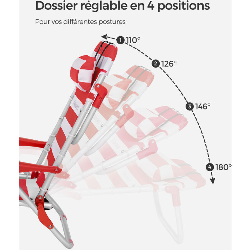 Vis à Billes T8 Filet Trapézoïdal Pour Imprimante 3D - Pas De 2mm Ou 8mm, Longueur 100-1200mm