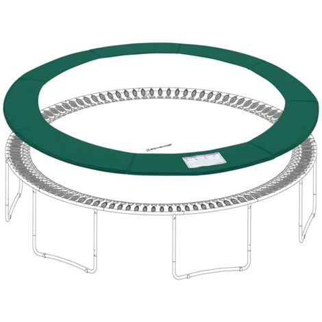 Coussin De Protection Pour Trampoline – Remplacement Imperméable Et Anti-Déchirure – Tailles 180/240/306 Cm
