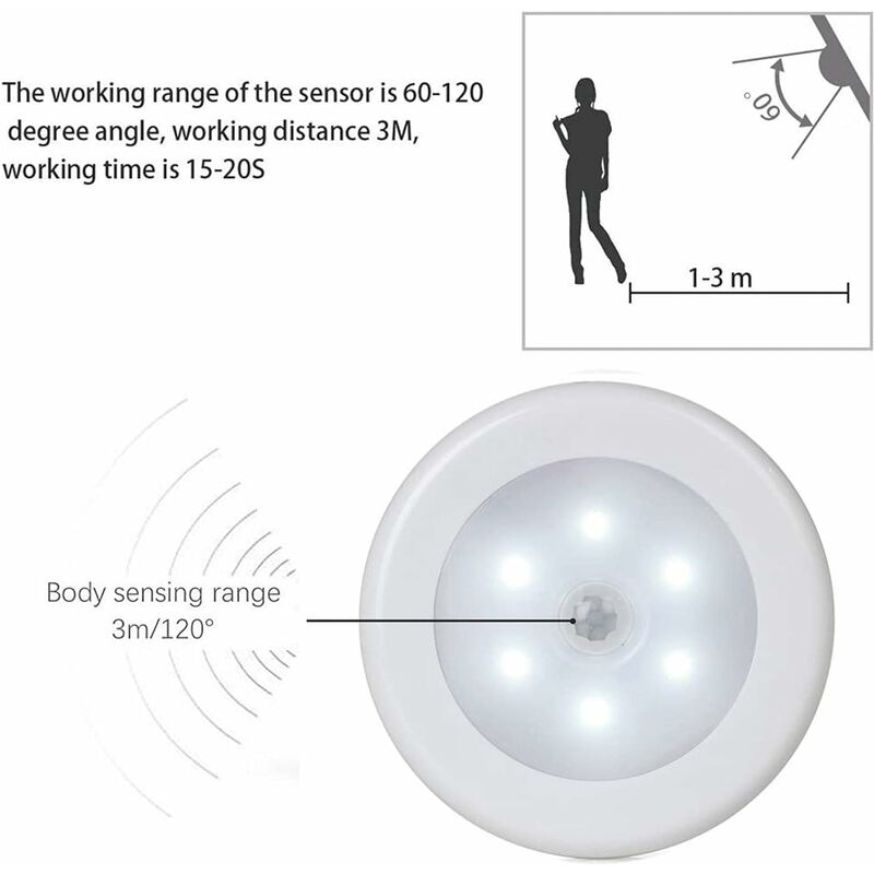 Comprar Detector de movimiento luz nocturna enchufe Sensor de movimiento luz  220V lámpara de enchufe alimentada por batería para mesita de noche armario  pasillo escaleras