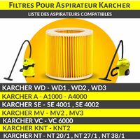 Juego de 3 filtros para aspiradora profesional Kärcher, filtro Hepa,  accesorio de repuesto para aspiradora de