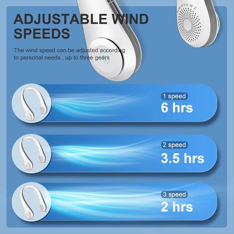 HATMIG Ventilateur Portable de cou, Charge Rapide Mini ventilateur USB  Portable sans lame 3 Vitesses Neck Fan pour Femme Homme Outdoor Home Sports