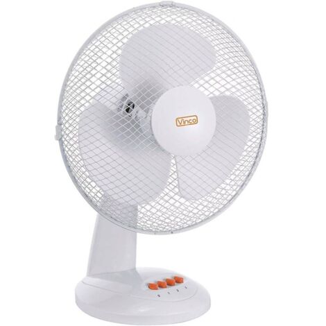 Ventilatore da tavolo a 3 velocità a grande portata, con telaio in metallo Colore bianco (1/2)
