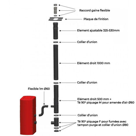 Kit universal vertical para interiores (salida al tejado) Conexión trasera para estufas de pellets