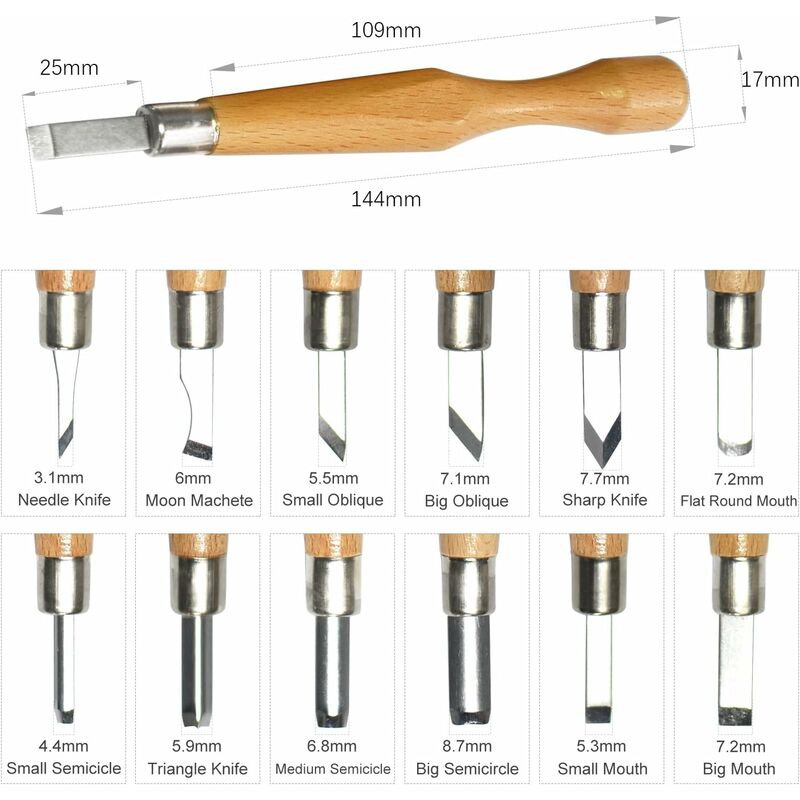 Couleurs bois: Qualité acier gouges, planes, bédanes, etc (1/1)