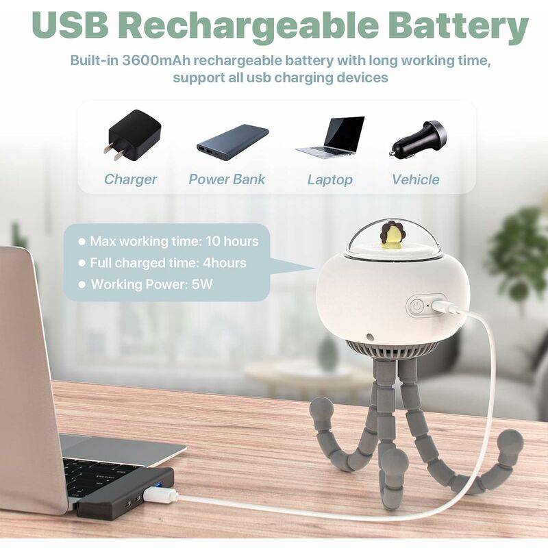 Chauffe-mains rechargeable USB portable Mini Power Bank Ours brun -  Ceinture chauffante - Achat & prix