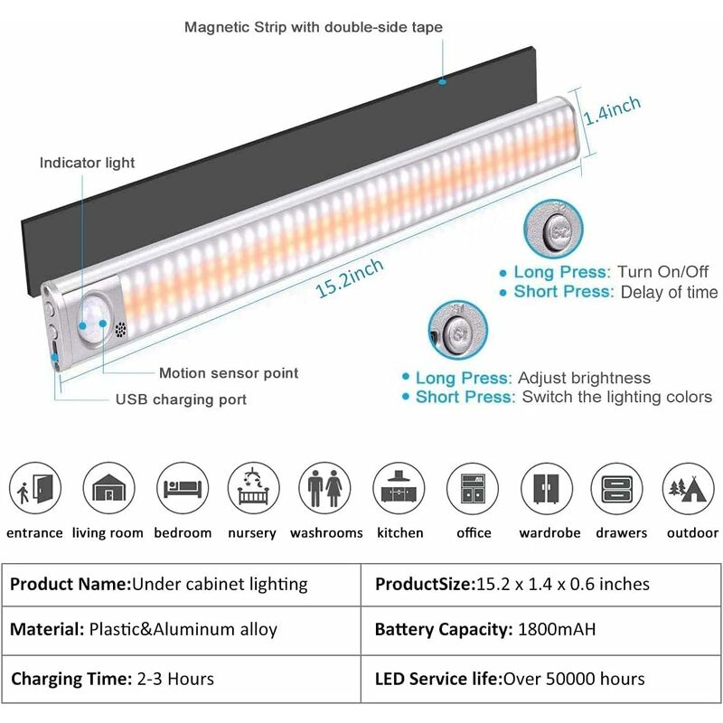 Lot de 6 Eclairage à piles Spots sous meuble LED intégrée éclairage armoire  0.6W Multicouleur + télécommande