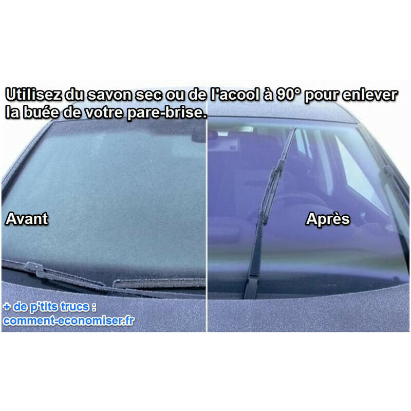 Auto Luftentfeuchter - Beseitigt in Ihrem Auto den Beschlag -  Wiederverwendbar