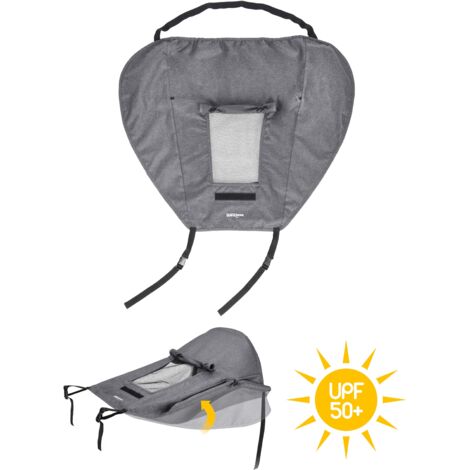 Pare-Soleil UV Playshoes Pour Poussette - Protection Solaire Enfant Élastique Universelle