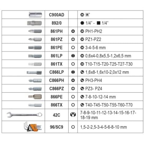 Beta utensili valigetta beta 2046e/c116 completa di 116 utensili