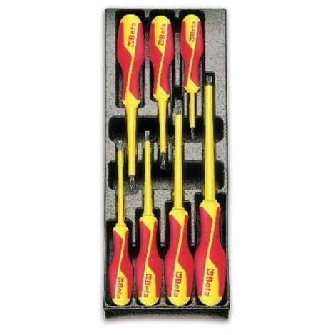 Giraviti isolati con termoformato rigido beta t226
