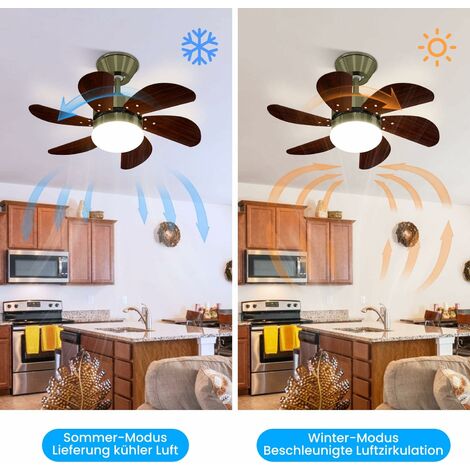 Ventilateur de Plafond avec Lumière Perenz 7198 B CT Blanc d. 132 cm, 3 Pales, 6 Vitesses, Moteur DC 35W, Silencieux