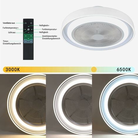 ZMH Ventilateur de plafond avec éclairage et télécommande - Plafonnier LED dimmable avec lampe de ventilateur Plafonnier moderne silencieux Bleu 5 ailes Lumière pour chambre Salon Salle à manger