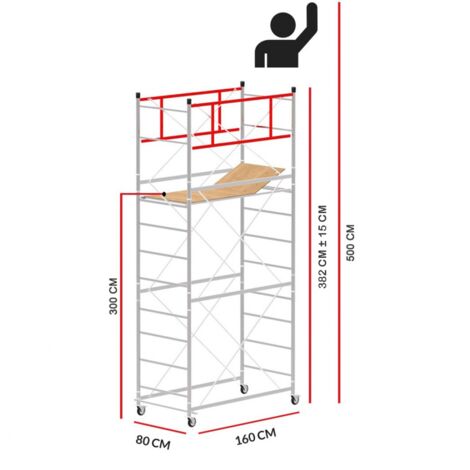 Echafaudage M4 LUX (Hauteur de travail 5 m)