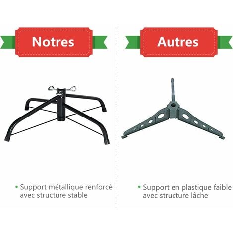 COSTWAY Sapin de Noël Artificiel 180 CM, 1250 Branches, Matériel PVC Arbre de Noël avec Socle en Métal Décoration de Noël