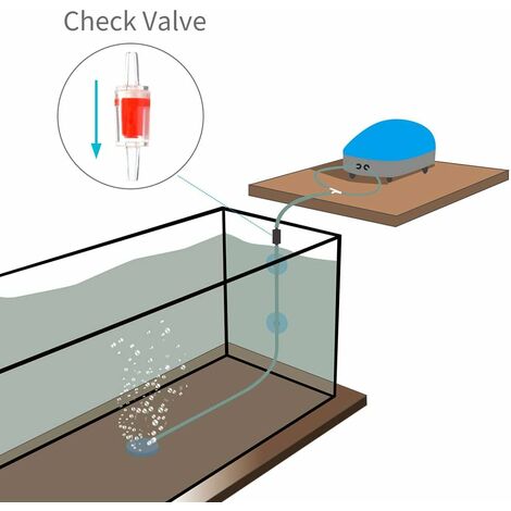 2 Pcs Clapet anti-retour, Aquarium Régulateur de débit d'eau Vanne