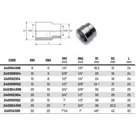 "MANICOTTO RIDOTTO FEMMINA/FEMMINA IN ACCIAIO ZINCATO OTER 3/4""""F x 1/2""""F"
