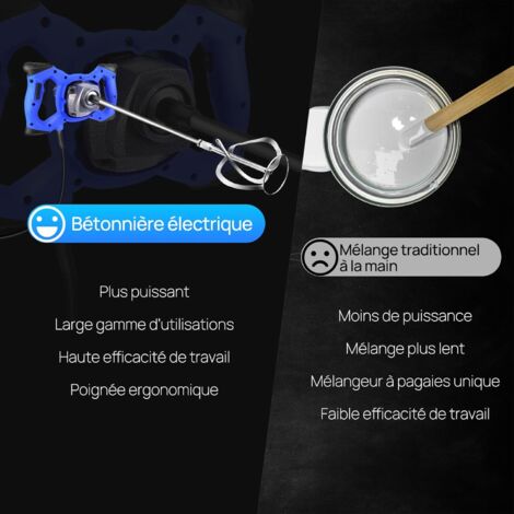 Presse-étoupe Pour Agitateur En PTFE Quickfit:Plaques Chauffantes Et Agitateurs:Accessoires