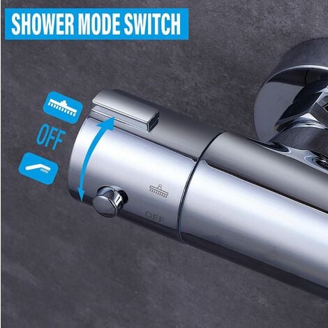 Acezanble Bathroom Thermostatic Mixer Shower Set Square Chrome Twin Head Exposed Valve