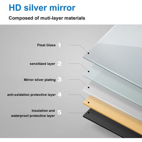 1400x800mm Large Bathroom Mirrors with LED Lights Illuminated Backlit Wall Mount Light Up Mirror Dimmable Switch Horizontal/Vertical Heated Pad Demister - Acezanble