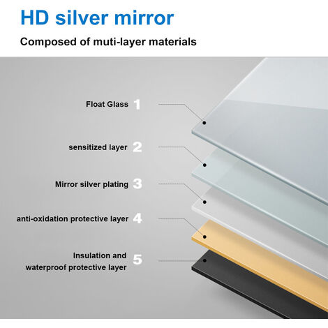 900x600mm Bathroom Mirrors with LED Lights Illuminated Backlit Wall Mount Light Up Mirror Dimmable Switch Horizontal/Vertical Heated Pad Demister - Acezanble