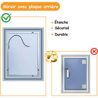 Acezanble 80x60cm anti-fog bathroom mirror, horizontal or vertical LED mirror, double touch switch