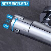 Acezanble Bathroom Thermostatic Mixer Shower Set Round Chrome Twin Head Exposed Valve