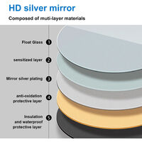 600x600mm Decorative Round Bathroom Mirrors with LED Lights,Touch Sensor,Cool White Light Wall Mounted,IP44-1.5cm