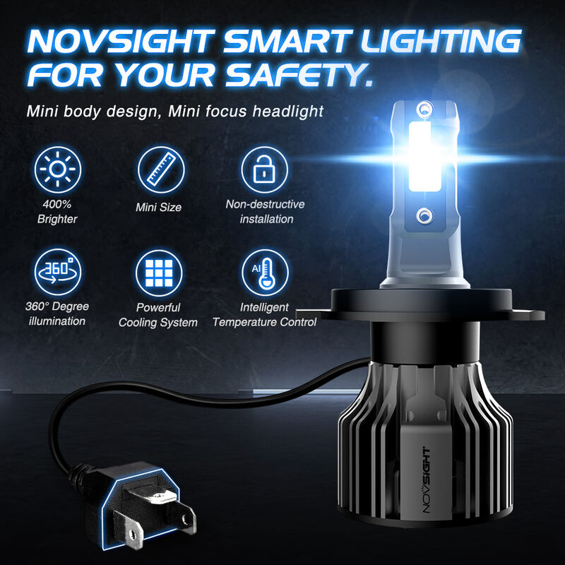 NOVSIGHT Ampoule H7 LED Voiture 30000LM 6500K Blanche Puissante