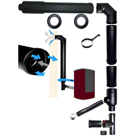 kit tubi canna fumaria stufa pellet coassiale dn 80 125 scarico fumi aspirazione aria made in Italy.