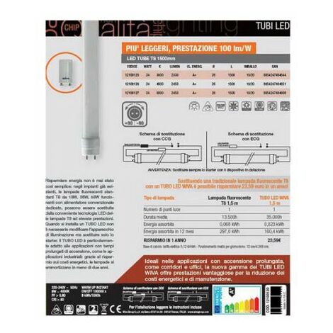 Guida Facile Tubi A LED T8 Per Sostituire I Tradizionali Tubi A Neon - Foto 11