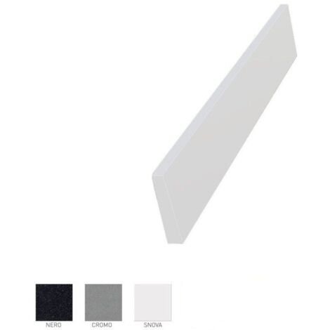 Retour de crédence droite pour Planiquartz