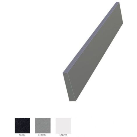 Retour de crédence droite pour Planiquartz
