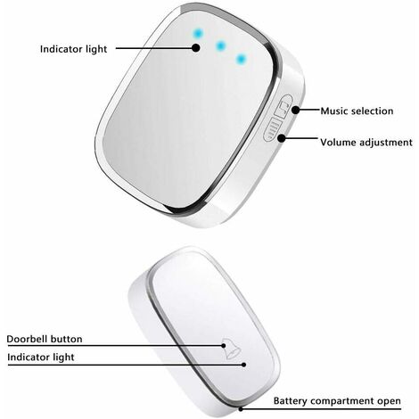 Wireless Doorbell with 1 Receiver, Waterproof Door Bell, Wall Plug-in Cordless Chime, 300m/1000ft Range, 36 Melodies to Choose, 4 Level Volume, White